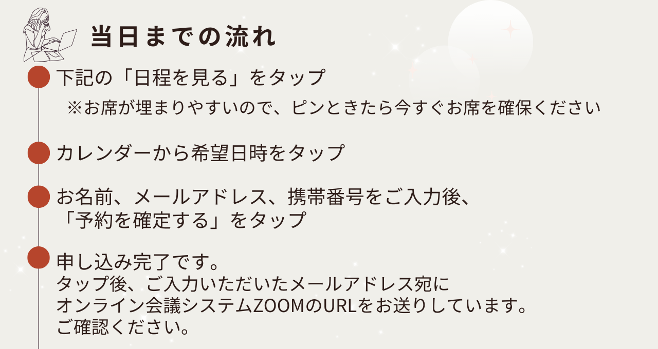 当日までの流れ